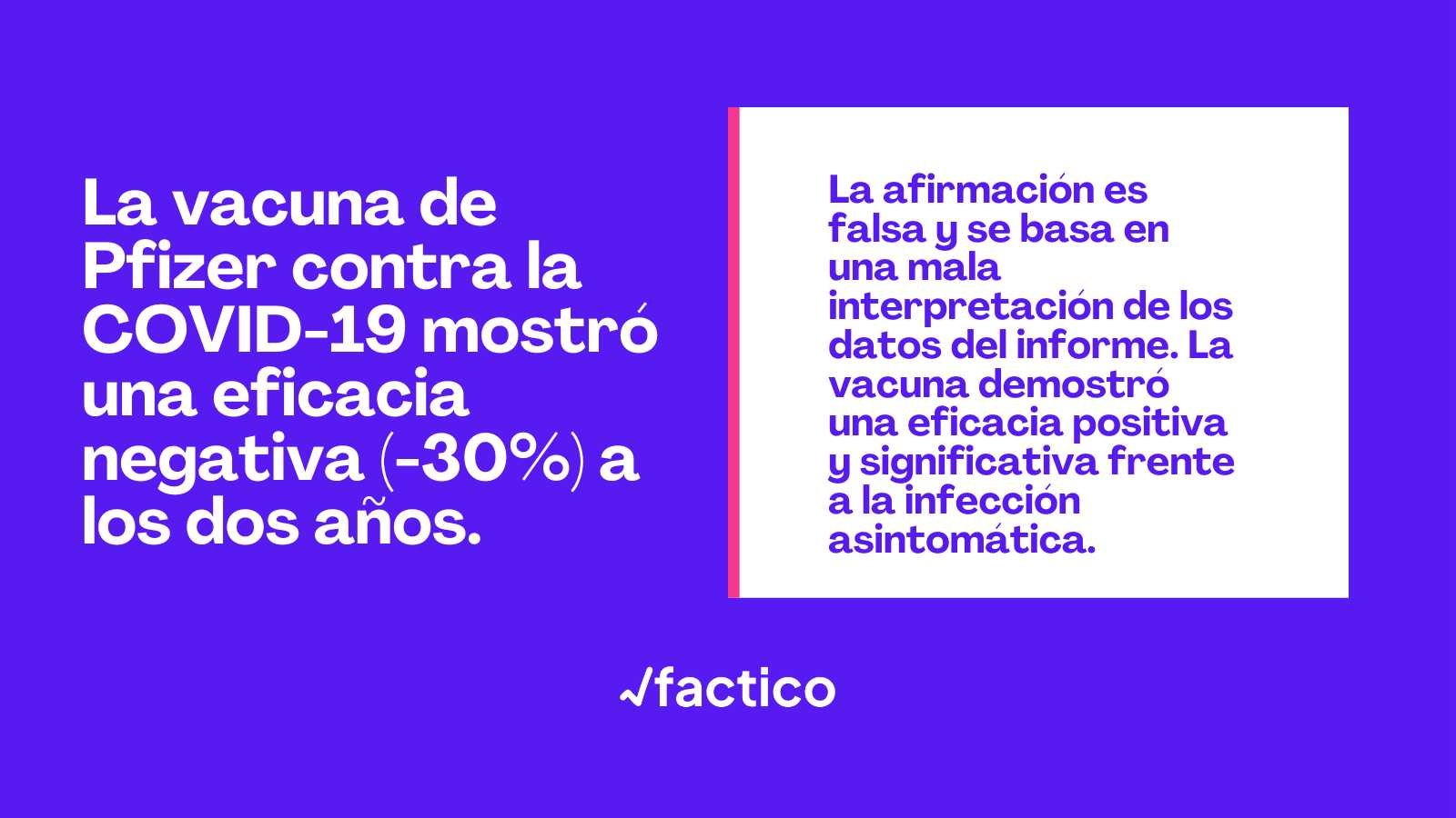 Image accompanying La vacuna de Pfizer contra la COVID-19 mostró una eficacia negativa (-30%) a los dos años.