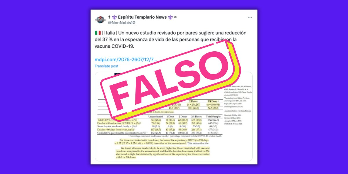 Image accompanying La vacunación contra la COVID-19 reduce la esperanza de vida en un 37%