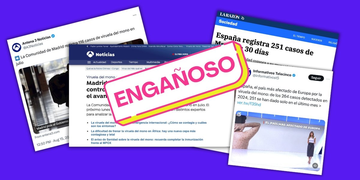 Image accompanying España registra 251 casos de Mpox en 30 días.